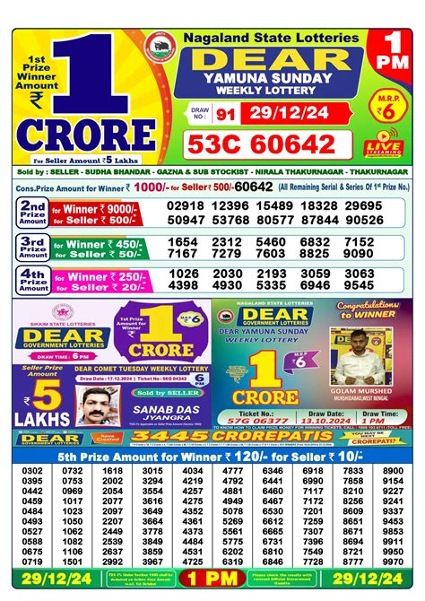 dear lottery sambad 29 tarik|Dear Lottery 29 Tarik Result / ডিয়ার লটারি 29 তারিক রেজাল্ট.